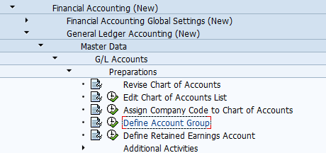 Display Chart Of Accounts In Sap Tcode