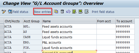 Sap Chart Of Accounts Table