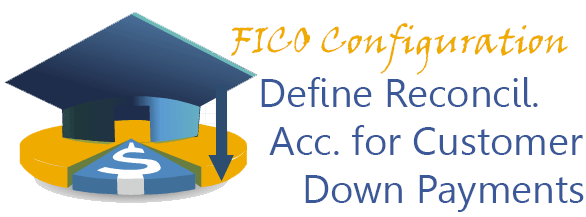 Define Reconciliation Accounts for Customer Down Payments