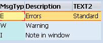 message-control-options
