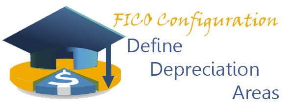 Define Depreciation Areas