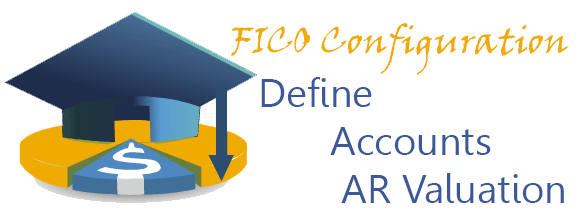 Define Accounts AR Valuations