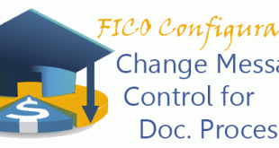 FICO - Change Message Control for Document Processing