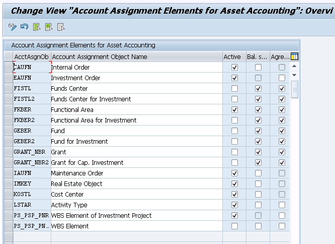 aux account assignment 1