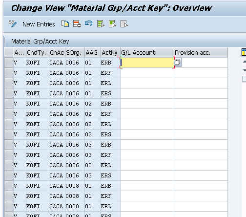 sap gl account assignment table